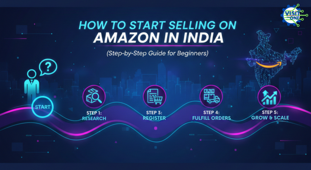How to Start Selling on Amazon in India (Step-by-Step Guide for Beginners)