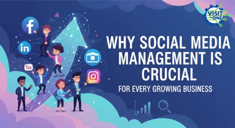 Why Social Media Management is Crucial for Every Growing Business